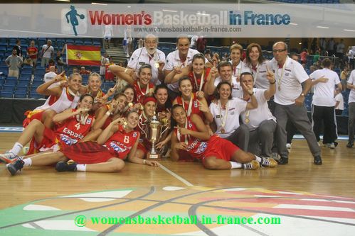 Marina Delgado, Andrea Vilaró, Yurena Diaz, Inmaculada Zanoguera, Mariona Ortiz, Queralt Casas, Elena Diaz, Claudia Calvelo, Maria Espana, Sara Rodriguez, Laura Gil, Marta Claret 
