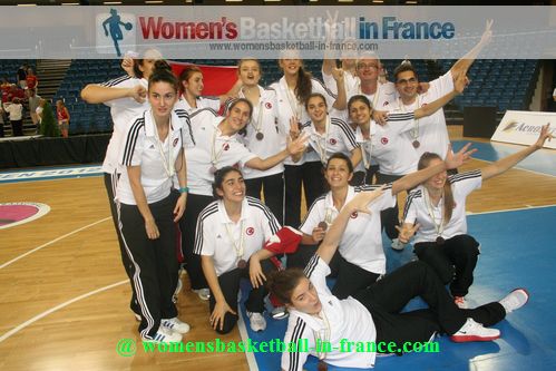 2012 U20 European Championship