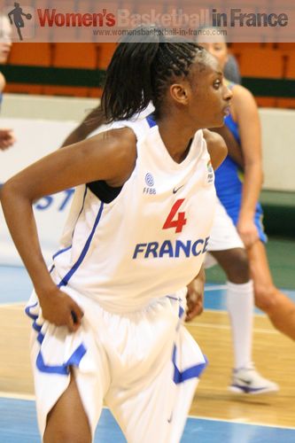 France U20 against Ukraine U20 