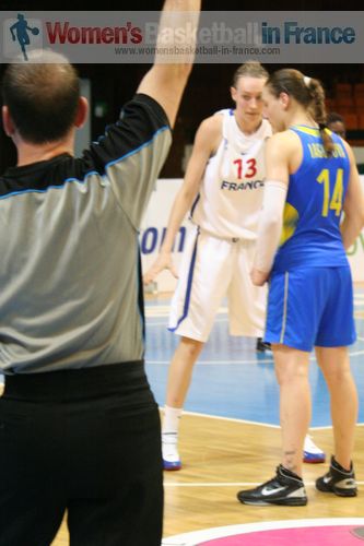 France U20 against Ukraine U20 