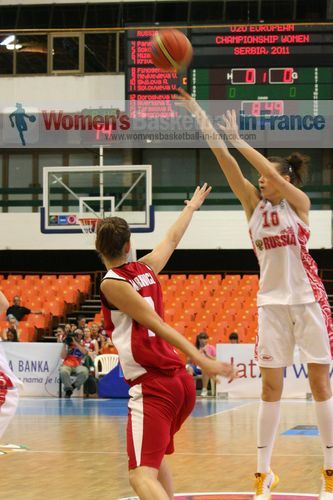 Russia against Poland Semi-final