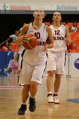 Poland U20 against Serbia U20