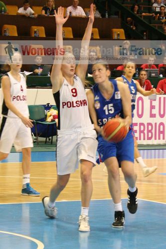 Poland U20 against Serbia U20