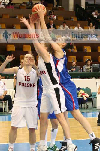 Poland U20 against Serbia U20