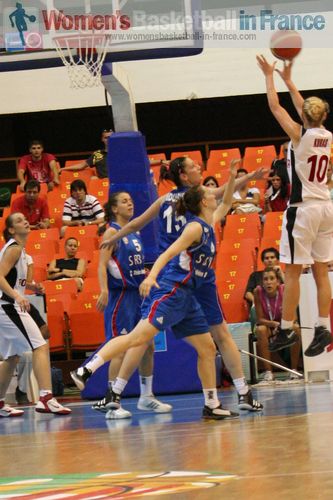 Poland U20 against Serbia U20