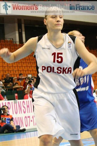 Poland U20 against Serbia U20