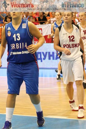 Poland U20 against Serbia U20 in final