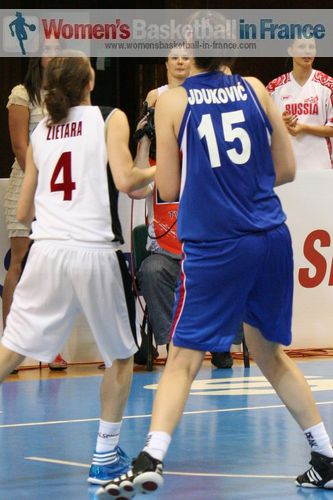 Poland U20 against Serbia U20