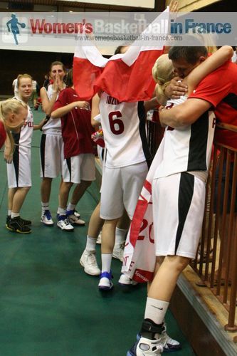 Poland U20 against Serbia U20