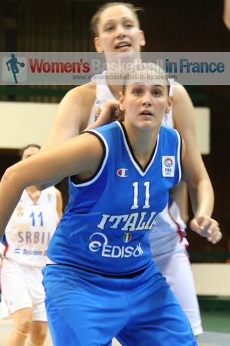 Serbia against Italy 2011 U20 Europeans