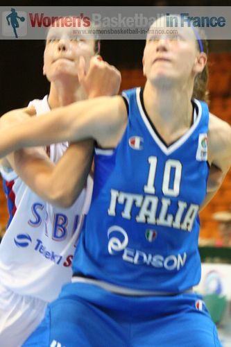 Serbia against Italy 2011 U20 Europeans