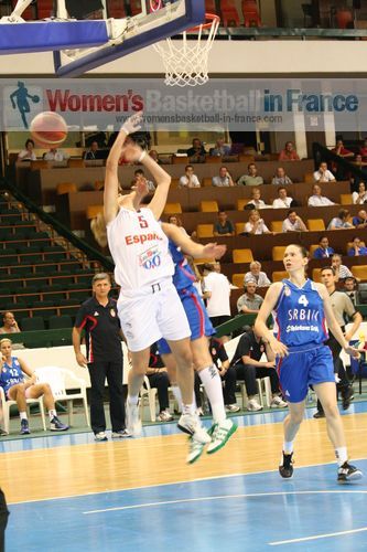 U20 semi-final Spain against Serbia