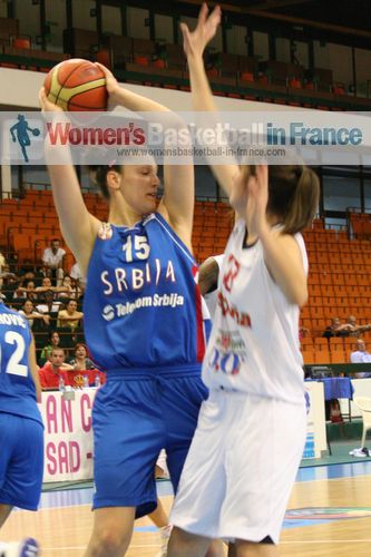 U20 semi-final Spain against Serbia