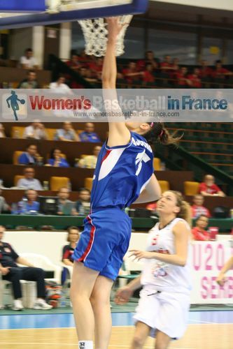 U20 semi-final Spain against Serbia