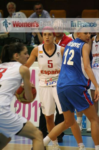 U20 semi-final Spain against Serbia