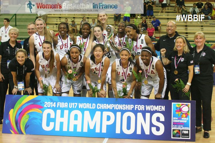 2014 FIBA U17 world Champions are the USA