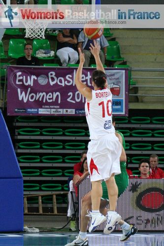 Veronika Bortelova shooting the ball 