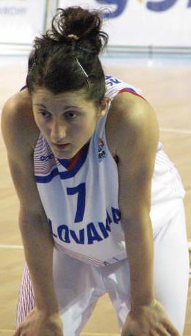 Veronika Cernáková