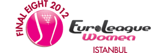 ELW Final 8 Logo ©  FIBA Europe  