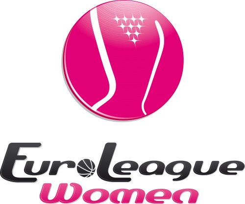 EuroLeague Women 2010 Logo © FIBA Europe