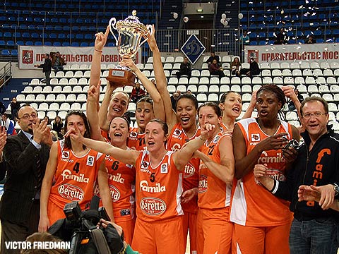 Beretta-Famila win FIBA Europe EuroCup Women 2008