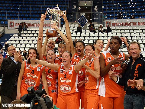 Beretta-Famila win FIBA Europe EurOCup Women 2008