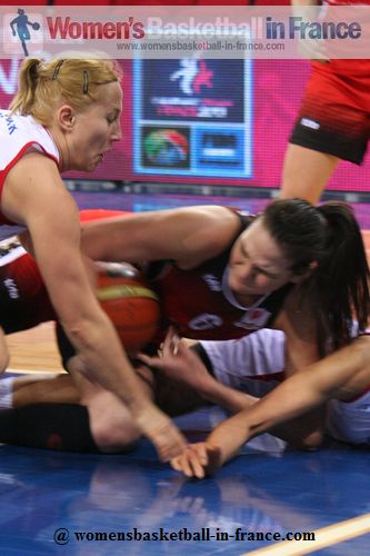 Sonja Petrovic