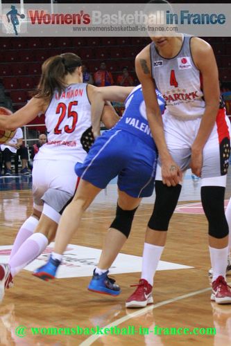 2012 EuroLeague Women Final 8 - Pictures