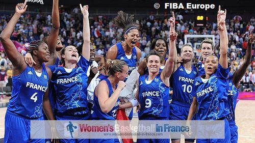The French women's basketball team qualify for Olympig games final©  FIBA 