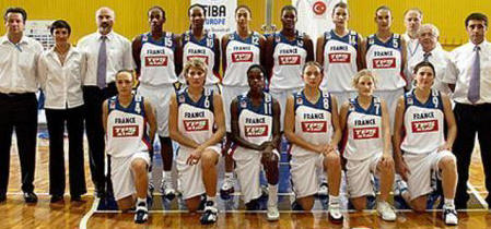 France 2005 EuroBasket Women Roster