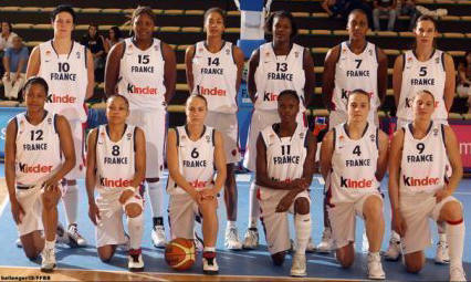 France 2007 EuroBasket Women Roster