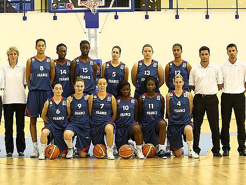 France 2008 U16 Team Picture