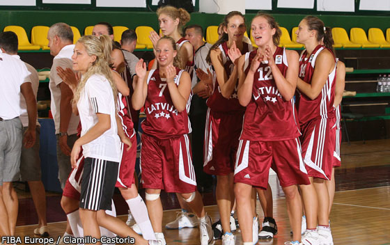 Latvia U20 