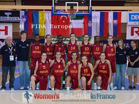  Portugal U18 - 2011  © FIBA Europe  
