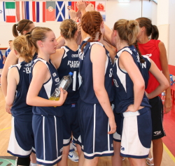 Scottish Players after the match