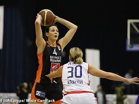 Fiba Europe  EuroLeague Women Sonja Petrovic