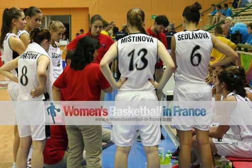 Time out the Slovak Republic at the U17 FIBA World Championship for women