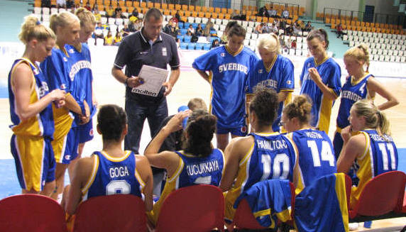 Sweden U18 time-out