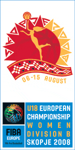 U18 European Championship Women Division B Skopje 2008 Poster