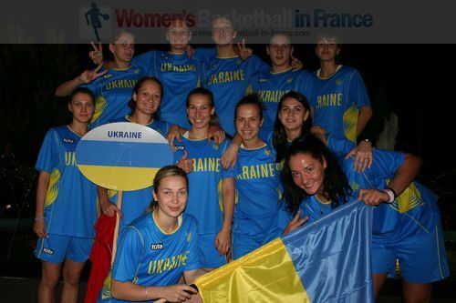 Ukraine U20