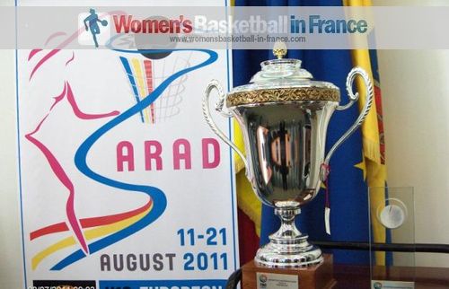  2011 FIBA Europe U16 Division B Trophy  