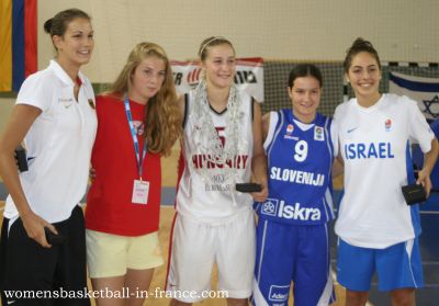  2009 U18 Division B all star team &copy; WomensBasketball-in-france.com