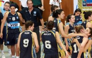 Relief for Argentina U19 in Thailand &copy; FIBA