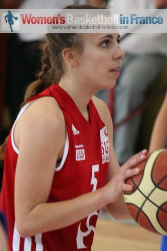 Célia Mauler