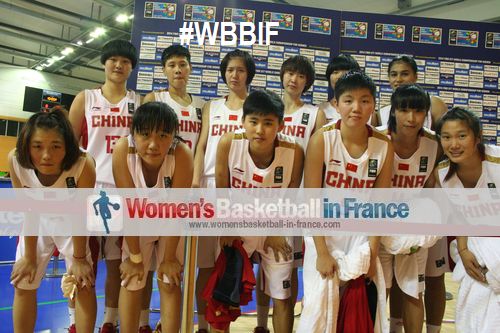 China U17 team at FIBA World Championship for Women