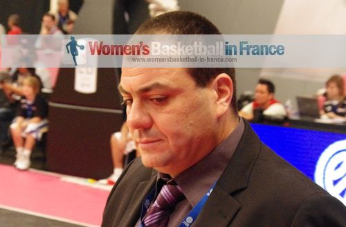 Cyril Sicsic Cyril Sicsic