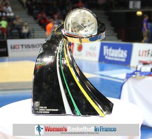 FIBA U19 World Championship for Women Trophy