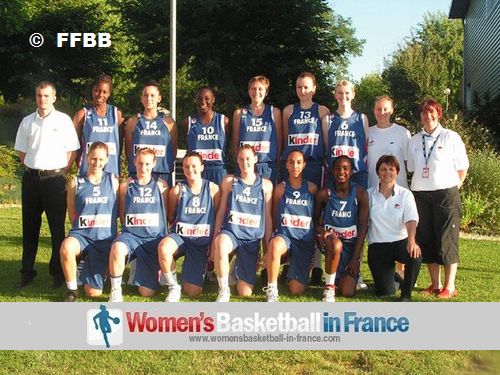 Clarisse BERRANGER, Sabrine BOUZENNA, Sara CHEVAUGEON, Nina DEAL, Rudiane EDUARDO, Cynthia DONIN, Margaux Galliou-Loko, Laure MERCIER, Alice NAYO,  Caroline PLUST,  Claire  STIEVENARD, FatimTRAORE