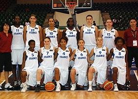  France U19 team Picture 