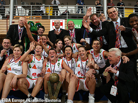 EuroLeague Women 2006 Winners Gambrinus Sika Brno